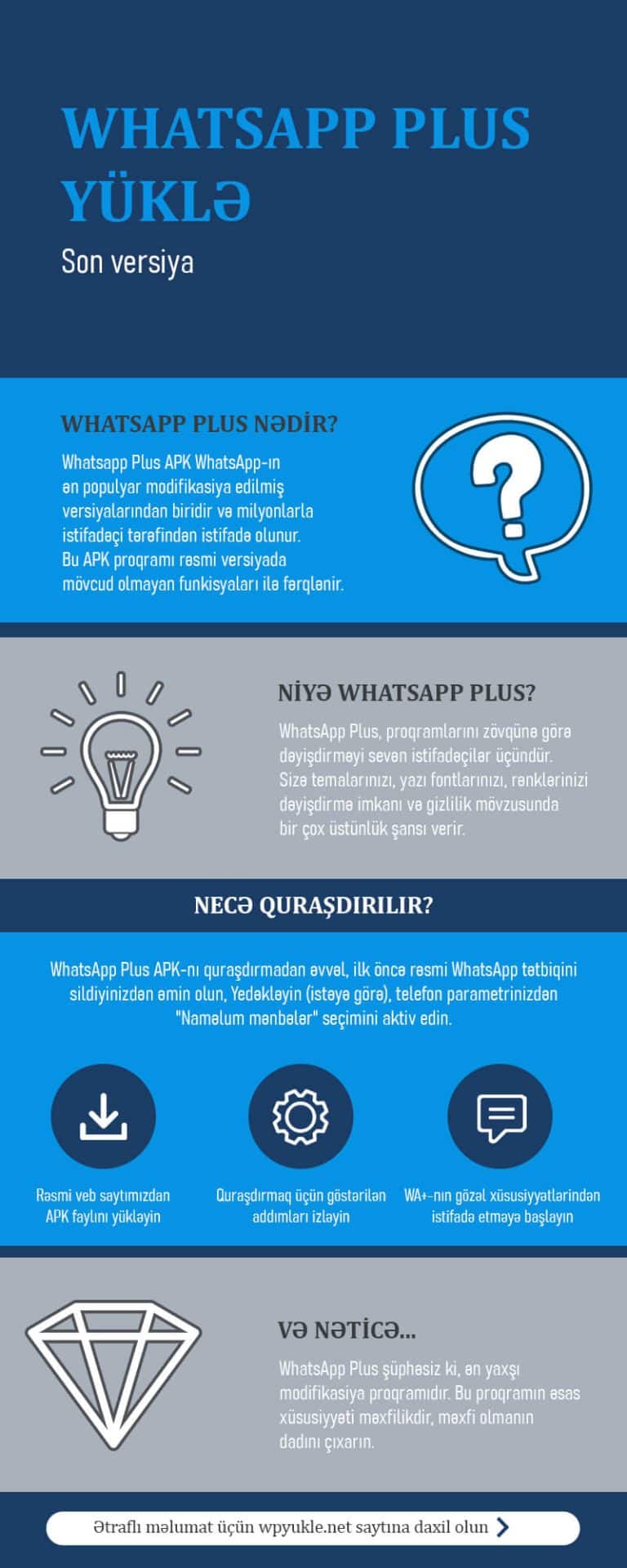 WhatsApp Plus Yukle (2024) — v17.57 Son Versiya Yüklə